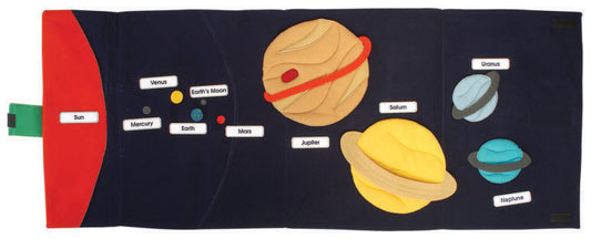 Solar System Mat